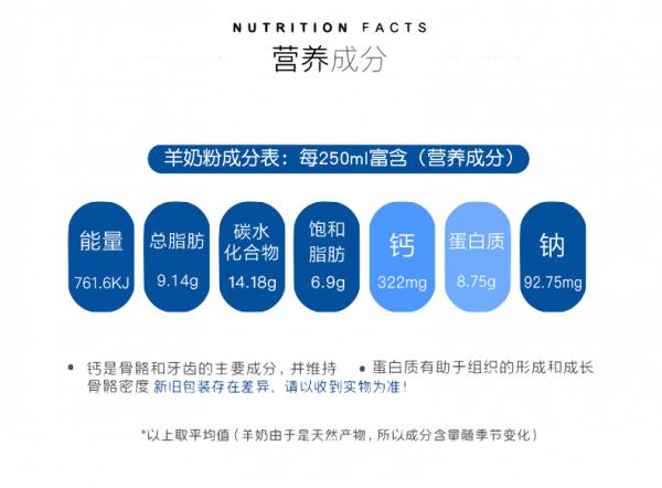 03(a) 澳洲 美可卓 Maxigenes 儿童 成人 高钙 +VD 羊奶粉