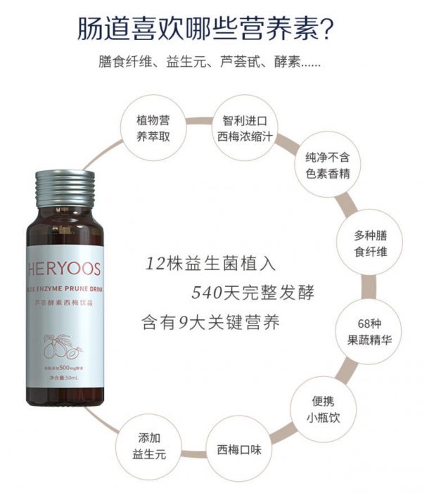 全新芦荟酵素西梅饮1盒10瓶