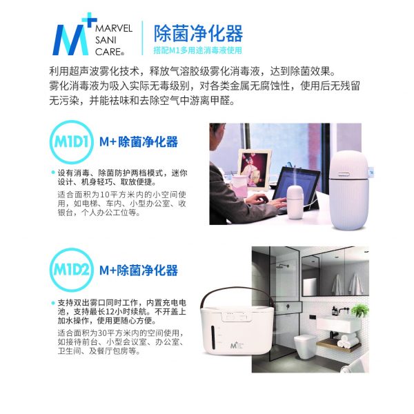 【Marvel Sani Care】M+除菌净化器套装（M1D1迷你版）